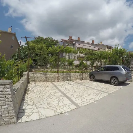 Izabela Muzic-fornaric *